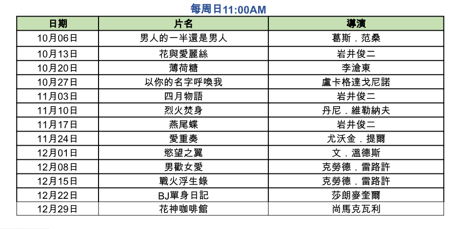 誠品週日經典電影院第四季片單。圖/誠品提供