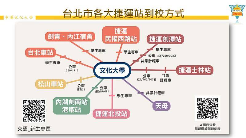 教育部派員查核文化大學招生缺額情況 校方強調未查到不法情事【圖 / 梅花新聞網】