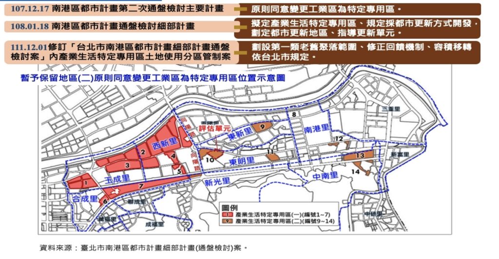 星賀建設推動南港3300坪大型都市更新案打造產業與生活共融的未來城市新地標 2 下午5.23 2025 7 8的影像 1