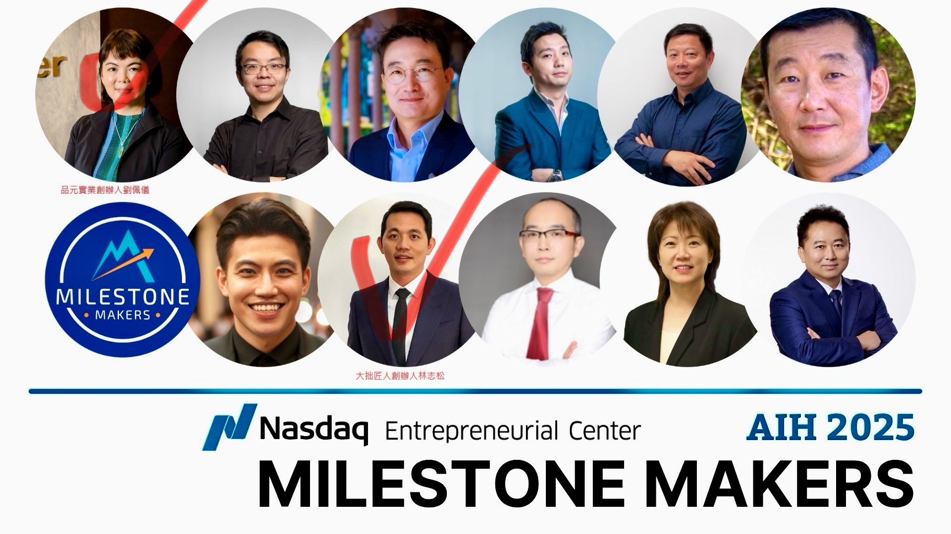 ▲台灣食品新創公司品元實業創辦人劉佩儀(上排左一)、台智研執行長呂承哲、大拙匠人創辦人林志松(下排右四)參與本次計畫。（圖／納斯達克創業中心網站）。